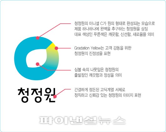 대상 청정원 새 브랜드