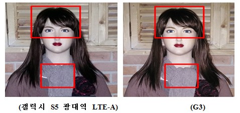 ‘LG G3’ vs ‘갤S5 LTE-A’ 스마트폰 카메라의 최강자는?