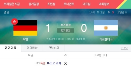 독일 아르헨티나전, 1-0 독일 승 ‘24년 만에 우승 영광’