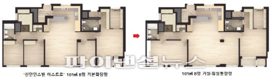 “아파트 평면을 내 마음대로”..가변형 설계 ‘인기’