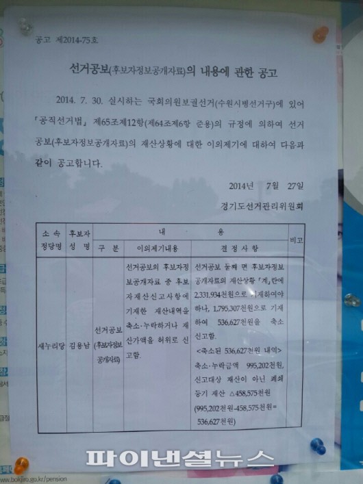 28일 오전 행궁동 주민센터에 김용남 새누리당 수원 병 후보자의 재산 축소 신고를 알리는 공고문이 게시됐다.