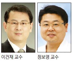 자가발전 심장박동기 나오나