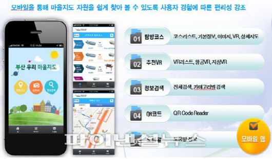 부산시가 제작·보급에 들어간 '우리마을지도' 모바일 앱.