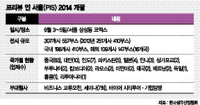 국내 최대 섬유산업전 ‘프리뷰 인 서울 2014’ 9월 3일 코엑스서 개막