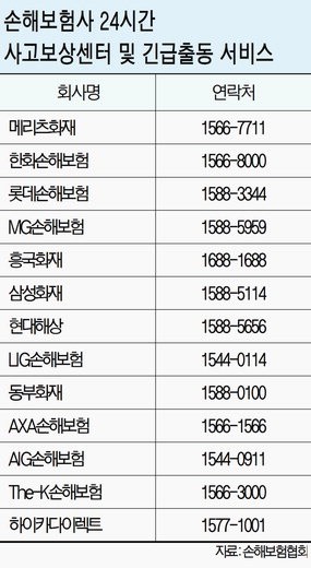 금융권, 추석 맞이 다양한 고객 편의 서비스 전개