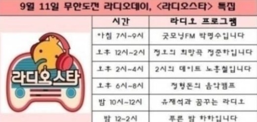 무한도전 라디오, 정준하 덕에 소지섭 카운슬링받은 청취자 ‘대박’