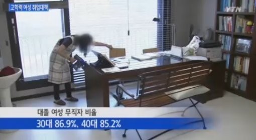 고학력 여성 취업률 저조, 이공계열 일수록 더욱 극심 ‘얼마나 차이날까?’