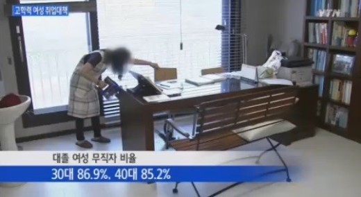 고학력 여성 취업률 저조, 안타까운 현실에 ‘한숨만’