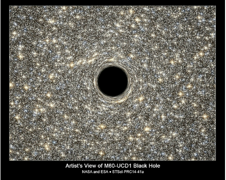 괴물 블랙홀 발견