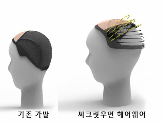 씨크릿우먼, 업계 최초 2014 굿 디자인 어워드 수상