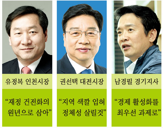 지방자치단체장 신년사로 본 2015년