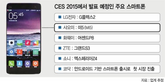 [CES 2015] LG 'G플렉스2' 이어 샤오미도 '미5' 공개