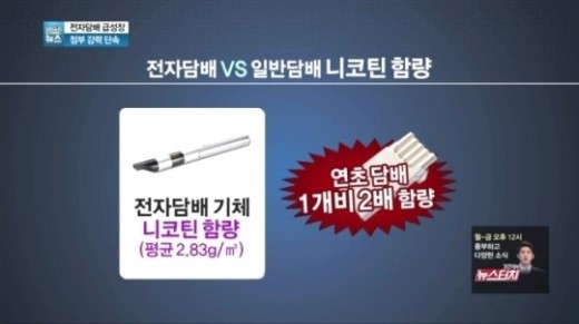 전자담배도 담배, 최근 급증한 전자담배 ‘금연 효과 있나?’