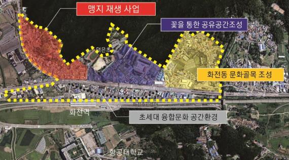 경기 고양시의 '지역자산을 활용한 시경계부 활력창조 네트워크 만들기' 사업개요도(자료= 국토교통부)