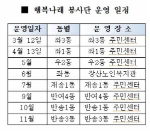 부산 해운대구 ‘행복나래 옷 수선 봉사단’ 운영