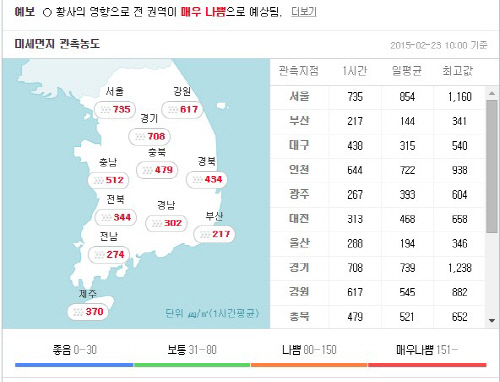 [투데이 키워드] 만 나이 계산기, 방글라데시 여객선 침몰, 서울 초미세먼지주의보, 소유진 임신, 눈 피로에 좋은 지압법, 모리국수 뜻, 미세먼지 잡는 음식, 쌍별달 현상 관측 전망, 토끼풀 특징, 서유리, 무한도전 김진 근황