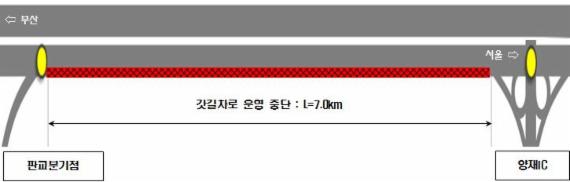 경부고속도로 판교~양재간 확장공사 위치도 (자료= 한국도로공사)