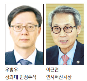 [공직자 재산 공개] 우병우 409억 '관가 최고 부자'.. 전혜경 2위로 밀려