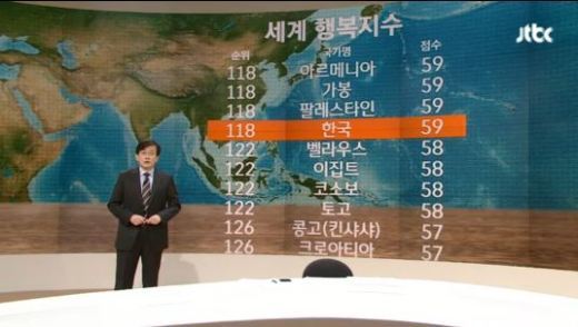 우리나라 성인 행복지수, 36% ‘행복하지 않다’ 세계 행복 순위 118위