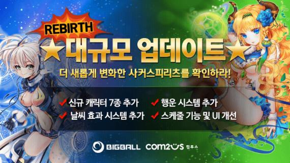 컴투스, 사커스피리츠 대규모 리버스 업데이트 실시