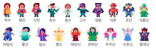네이버 '지식인' 19개 등급으로 운영