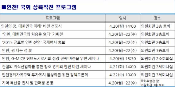 인천시 20일 국회서 비전선포식 개최