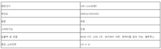 삼성 SUHD TV 써보니.. 'UHD 압도하는 색감' 감탄사가 절로