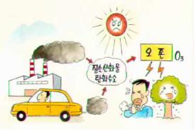 서울시, 내달 1일∼9월15일 '오존 예·경보 상황실' 가동