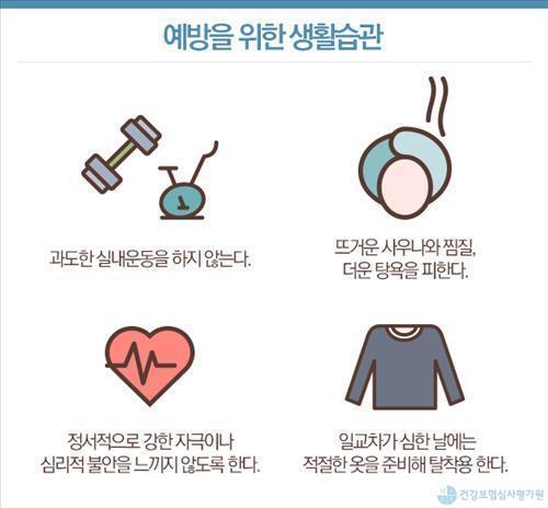 콜린성 두드러기 뜻, 정신적 스트레스 받은 후 ‘목욕-사우나’ 등 피해야