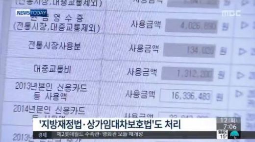 연말정산 추가환급, 1인당 7만 1000원까지 환급받아… 총 4560억 원!