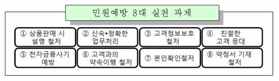 김주하 NH농협은행장, "민원예방 및 감축에 전사적 노력" 지시