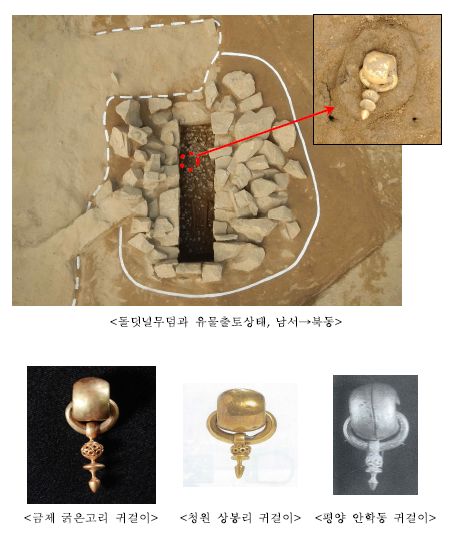 춘천 중도 유적에서 삼국 시대 무덤 발굴