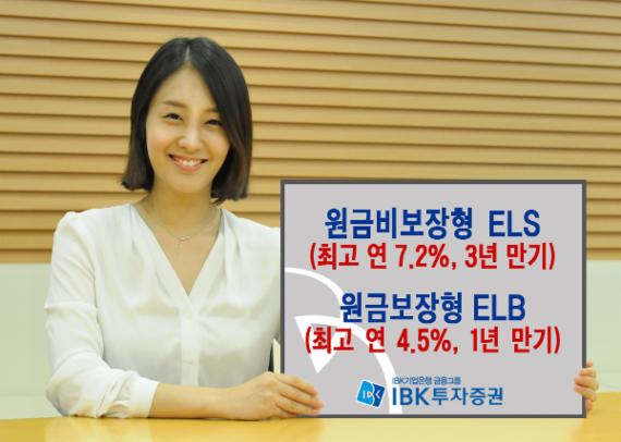 IBK투자證, 연 7.2%(3년) 추구 원금비보장 ELS 등 2종 공모