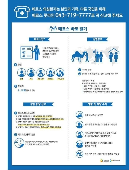 메르스 관련 자가격리 및 지역사회 확산 방지 권고안, 꼭 지켜야 ‘메르스 공포’ 벗어나