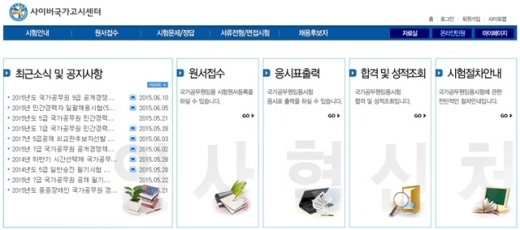 사이버국가고시센터, 양성평등채용 목표제 적용 ‘추가합격’ 행운자 누구?