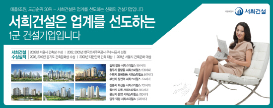 '용인 명지대역 서희스타힐스' 지역주택조합 아파트, 사전청약접수 ...