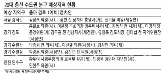 [생생 정치 인사이드] 20대 총선 '분구'에 촉각 세운 사람들