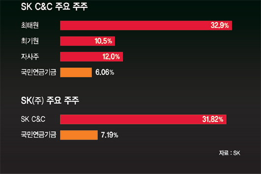 엘리엇, 삼성물산 합병 반대