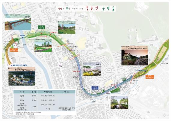 서울 공릉동 일대 경춘선 폐철길 1.9km 숲길 변신