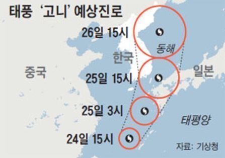 태풍 15호 고니 경로, 비·바람 ‘들이치는’ 25·26일 ‘태풍 고니’ 절정