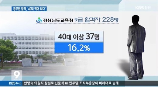 공무원의 종류, ‘평생 직장’ 공무원 ‘종류’도 여러가지