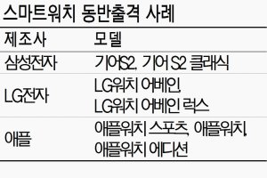 '스마트워치는 패션아이템'.. 다양한 스타일로 동시 출시 대세
