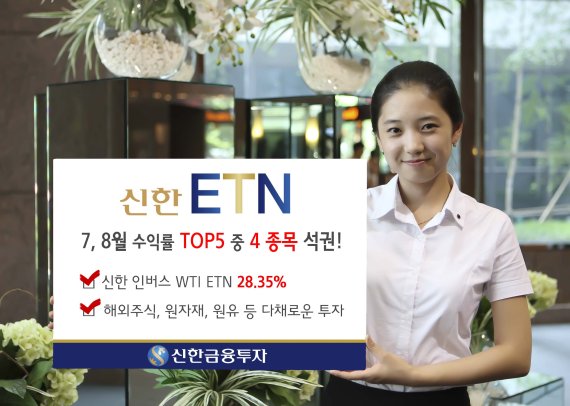 신한금융투자, 자사 ETN 상품 7~8월 수익률 상위권 포함