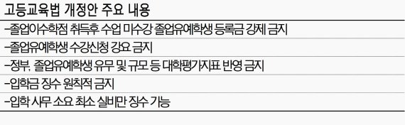 [이 법안 어떻습니까?] 안민석 의원 발의 고등교육법 개정안