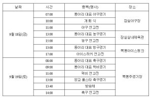 '50주년' 연고전 오는 18~19일 개최