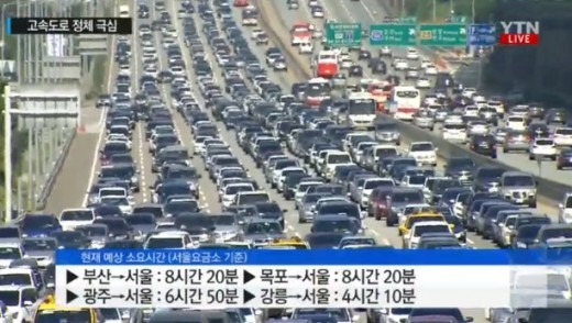 [고속도로 실시간 교통상황] 부산 →서울 8시간 20분 ‘역대 최대 교통량’