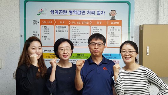 서울지방병무청 현역모집과 생계팀 신현경·조영아 주무관, 심종보 계장, 박지은 주무관(왼쪽부터)이 파이팅을 외치고 있다.