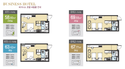 영종도 ‘영종 버터플라이시티’ 수익형부동산 “골든튤립호텔”공급