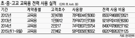 [이 법안 어떻습니까?] 신상진 의원 발의 조세특례제한법 개정안