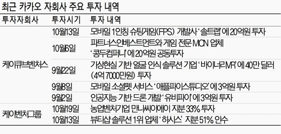 카카오 임지훈 단독대표 체제 한달, 택시로 수익내고 뷰티·게임 투자 늘린다